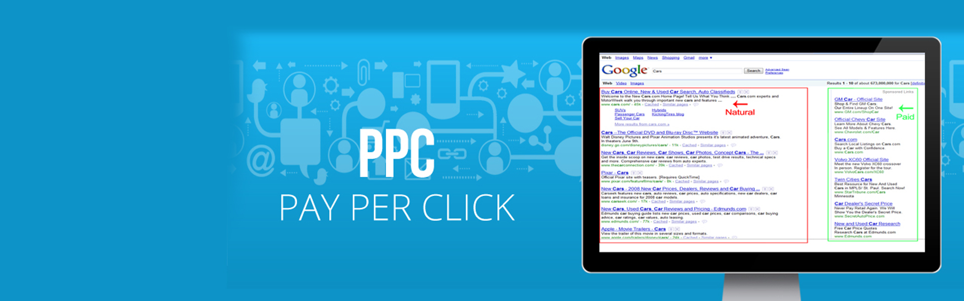 How to Create Enticing PPC Ads
