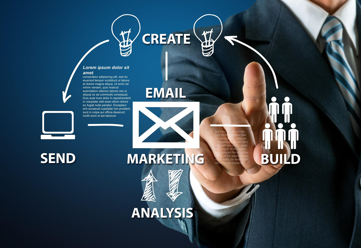 Top Reasons Why You Should Invest In Email Marketing