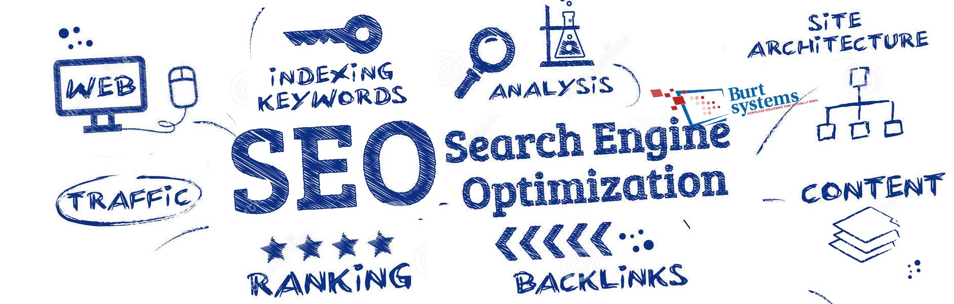 Why is Search Engine Optimization so Important?